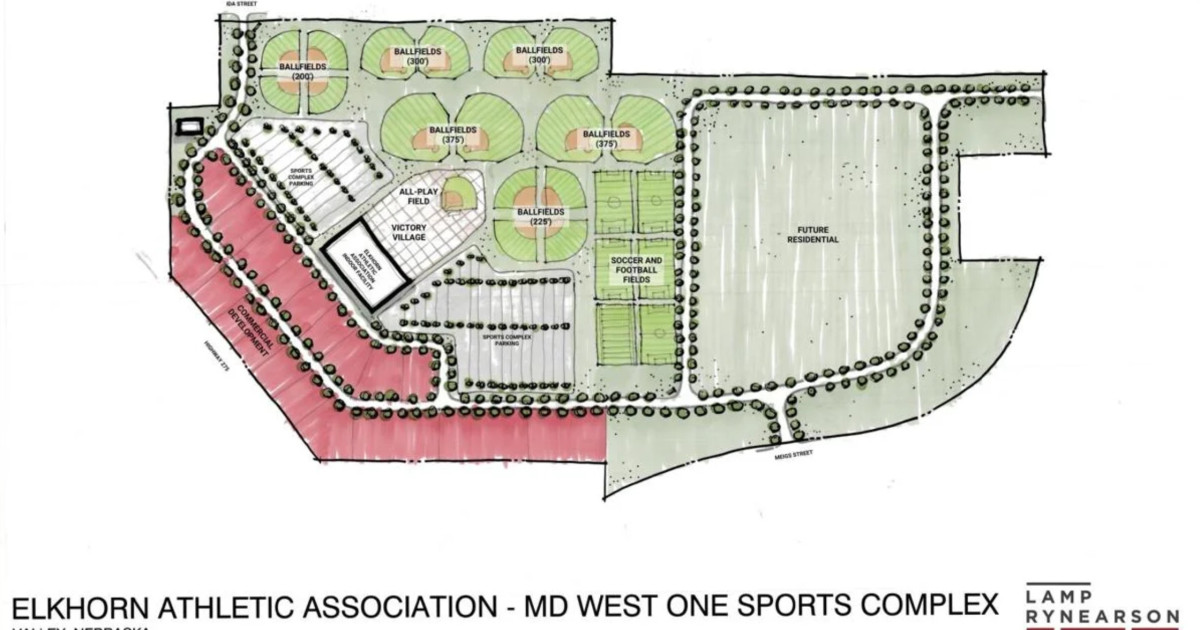 55 Million Youth Athletic Complex Breaks Ground in Elkhorn, Nebraska