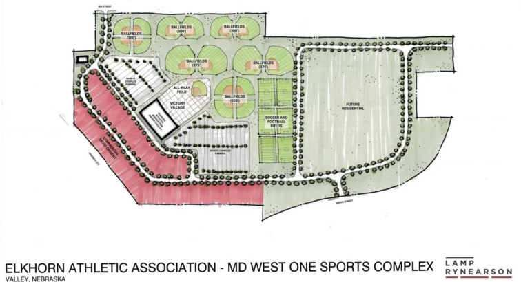 $55 Million Youth Athletic Complex Breaks Ground in Elkhorn, Nebraska.